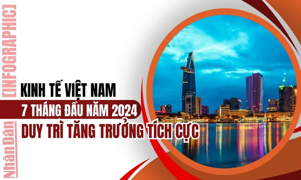 Kinh tế Việt Nam duy trì đà tăng trưởng tích cực